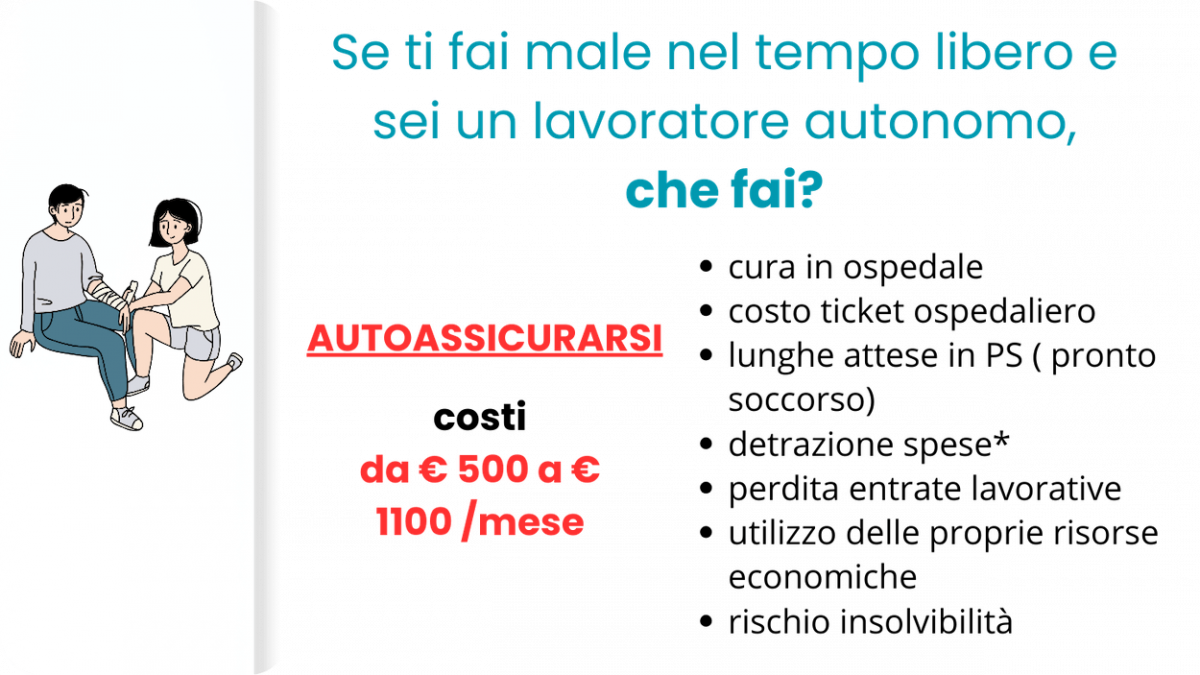 scheda lavoratore autonomo autoassicurato