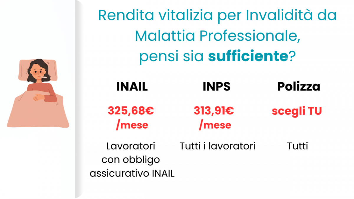 schema rendita vitalizia malattia professionale inail inps