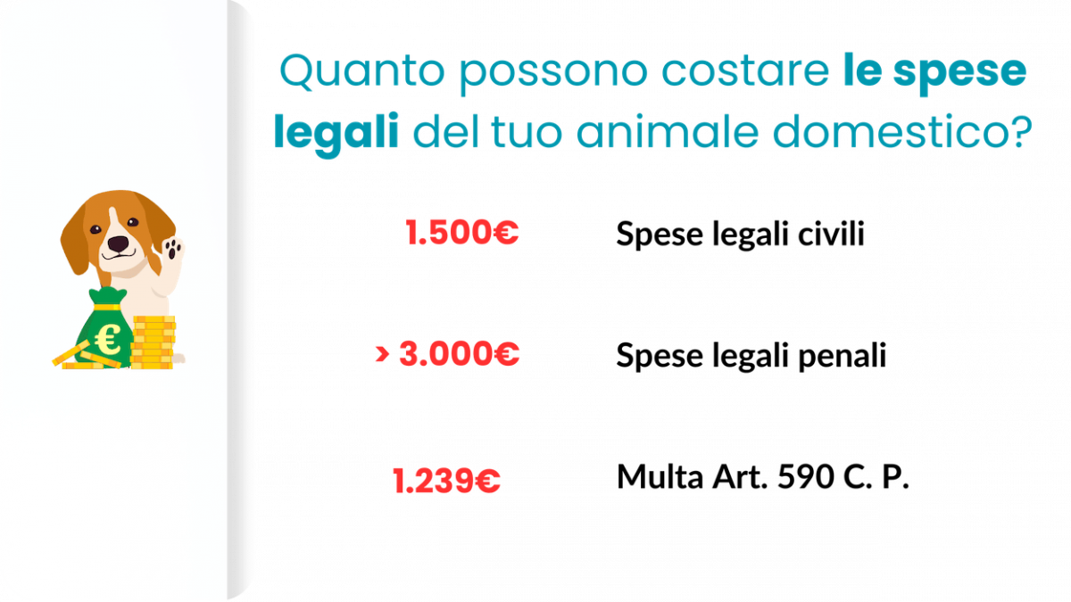 polizza spese legali causate da animali domestici
