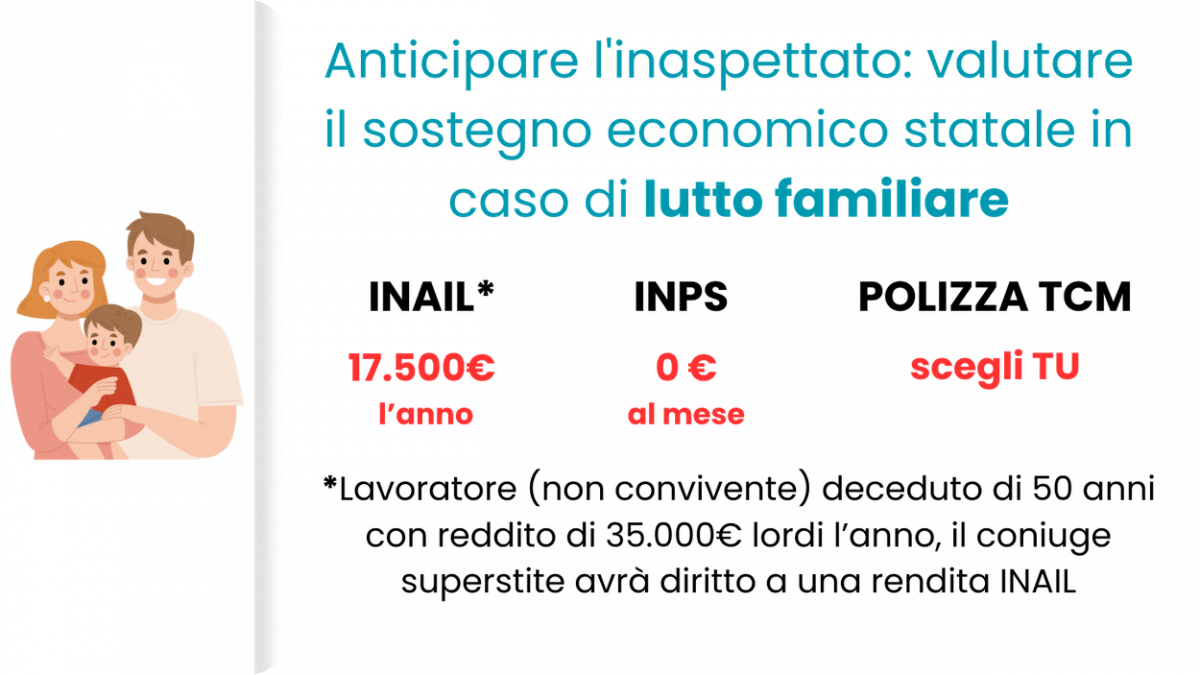 perdere una persona cara sconvolge la vita anche nell'aspetto economico oltre che affettivo